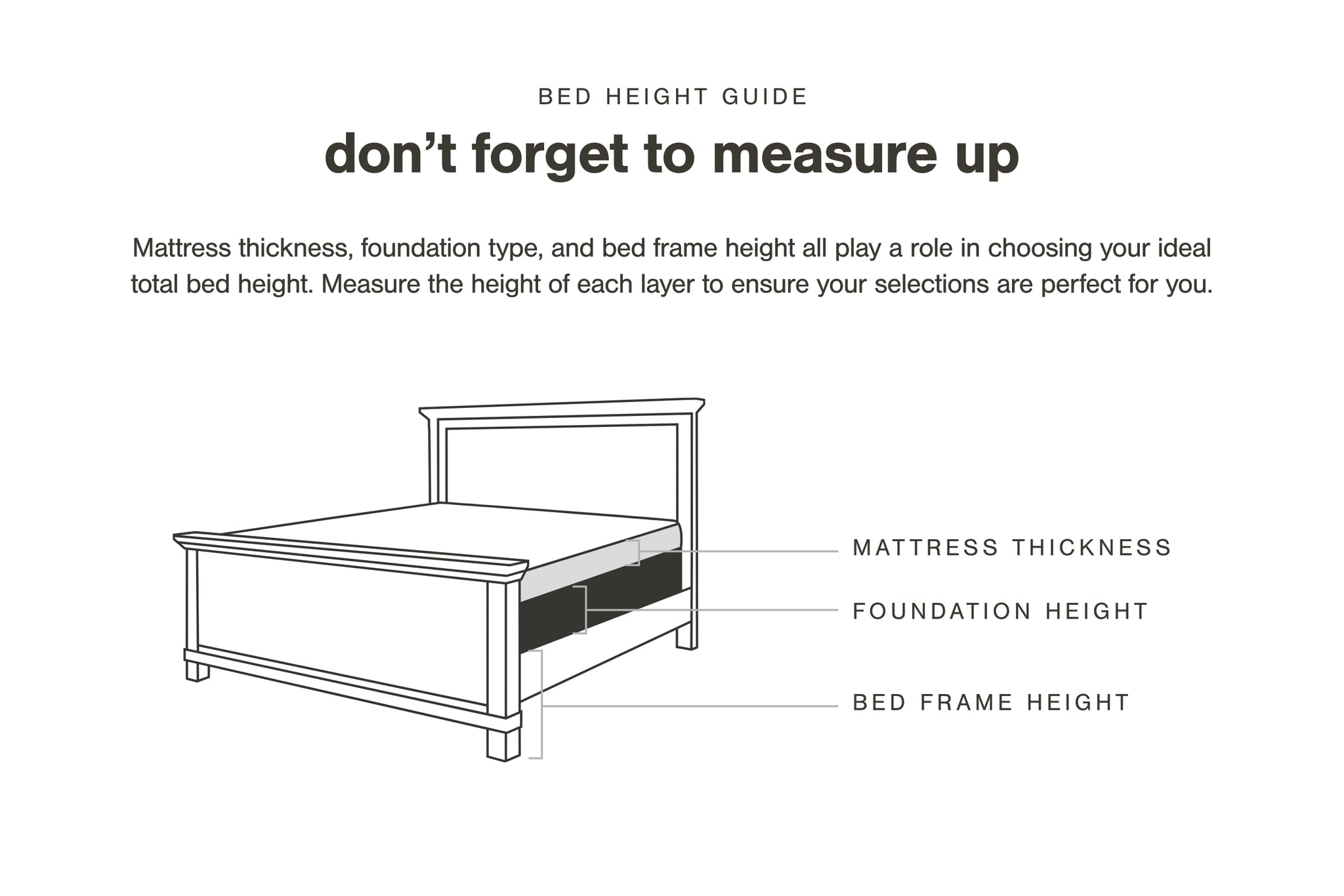 10 Inch Chime Elite Twin Memory Foam Mattress in a box